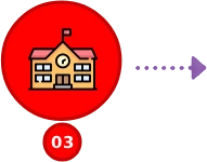 schools icons img